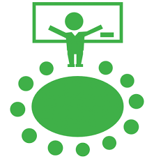 مهارات دراسة الاحتياجات التدريبية