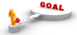 المحصلة المهارية (SQ )